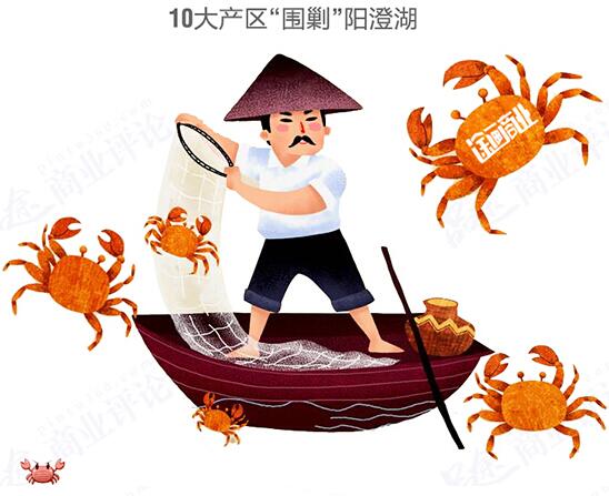內(nèi)容營(yíng)銷(xiāo)
