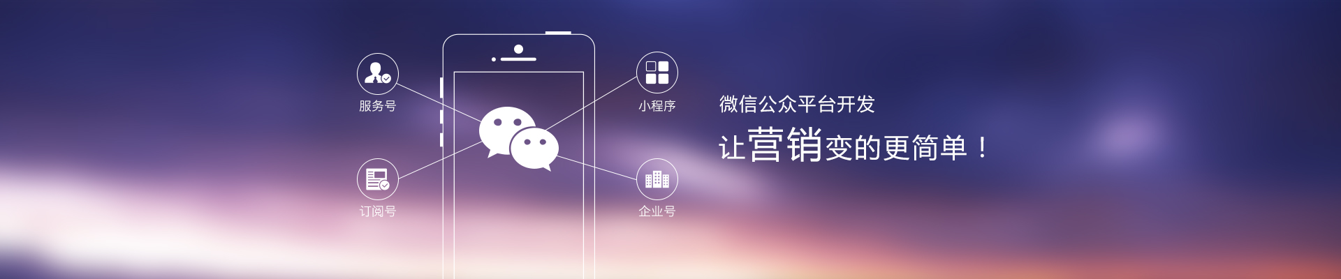 微信公眾平臺(tái)開(kāi)發(fā)，微信二次開(kāi)發(fā)服務(wù)，服務(wù)號(hào)開(kāi)發(fā)，訂閱號(hào)開(kāi)發(fā)，小程序開(kāi)發(fā)，企業(yè)號(hào)開(kāi)發(fā)